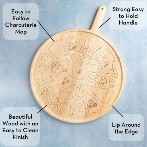 Meg Quinn Charcuterie Map Board | Round w/ Handle | 22" x 17"-Sophistiplate Outlet